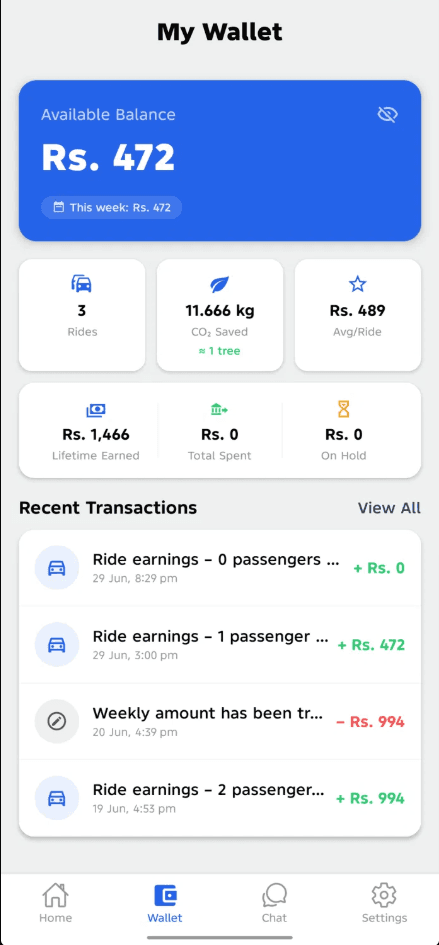 The RideMate wallet: earnings, rides, and CO₂ saved.